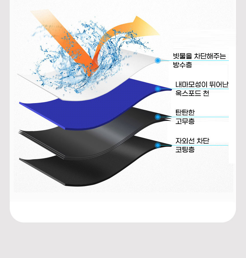 s7RfCSAGYc